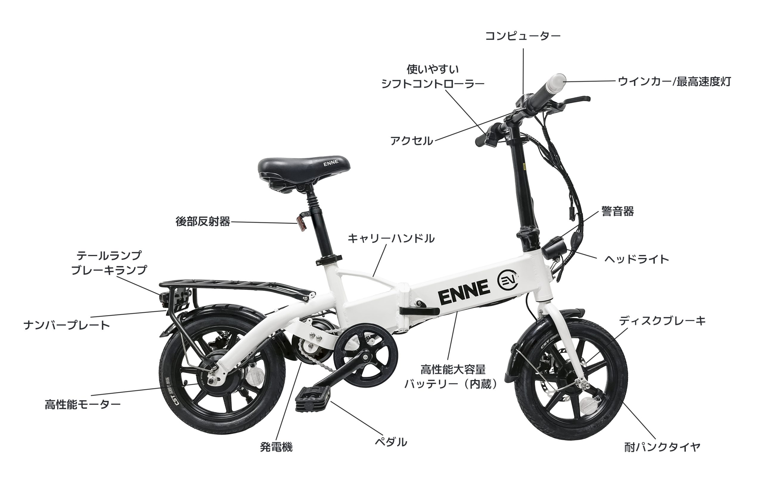 ENNE T250 免許・ヘルメット不要フル電動自転車　折り畳み　ブラック6kmh20kmh